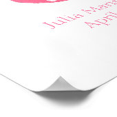 Affiche d'anniversaire de lapin fille (Coin)