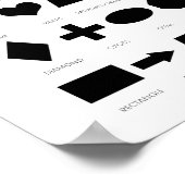 Affiche d'apprentissage en forme noire (Coin)