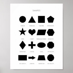 Affiche d'apprentissage en forme noire