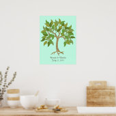 Affiche d'arbre de signature de mariage (Cuisine)