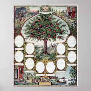 Affiche d'arbre généalogique