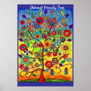 Affiche d'arbre généalogique à customiser