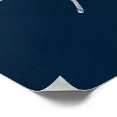 affiche d'art bleu marine (Coin)