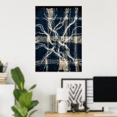 Affiche d'art de branche d'arbre neuronal sombre | (Bureau à domicile)