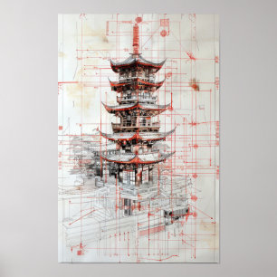 Affiche d'art Taoist Temple Char de Taïwan"Descrip