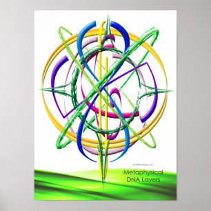 Affiche d'atome de DNAwakeup