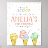 Affiche de bienvenue d'anniversaire de la crème gl (Devant)