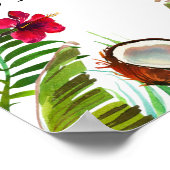 Affiche de bienvenue de fête d'anniversaire tropic (Coin)