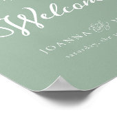 Affiche de bienvenue de la crête de monographie vi (Coin)