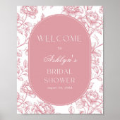 Affiche de bienvenue Fête des mariées de Chinoiser (Devant)