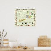 Affiche de bienvenue Kohelet ~ Voir la version per (Cuisine)