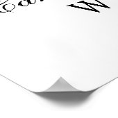 Affiche de bienvenue Mariage de fleurs florales ro (Coin)