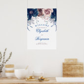 Affiche de bienvenue Mariage de Navy Blue et Mauve (Cuisine)