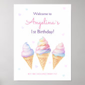 Affiche de bienvenue pour fête d'anniversaire. (Devant)