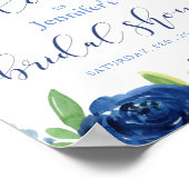 Affiche de bienvenue Rustic Blue Flowers pour la s (Coin)
