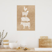 affiche de boucherie vintage (Cuisine)