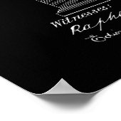 Affiche de brevet Nikola Tesla (Coin)