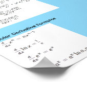 Affiche de calcul : Dérivées (Coin)