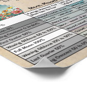 Affiche de calendrier astronomique des phases de l (Coin)