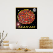 affiche de calendrier maya (Cuisine)