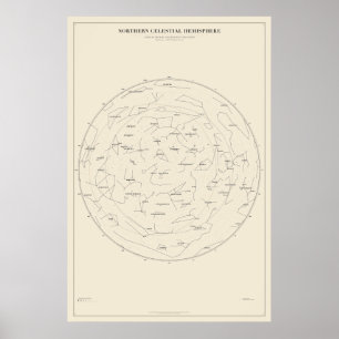 Affiche de carte stellaire du ciel du Nord