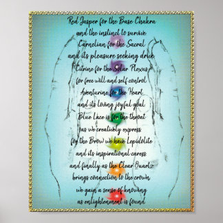 Affiche de Chakra