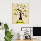 Affiche de chambre d'enfant Nature Coeur Arbre Pép (Bureau à domicile)