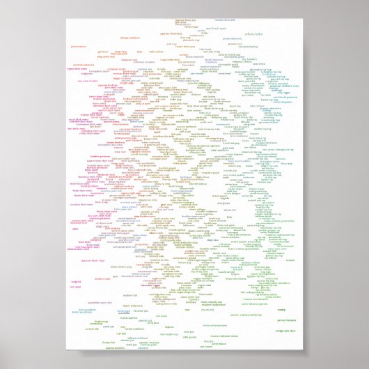 affiche de chaque genre (Devant)