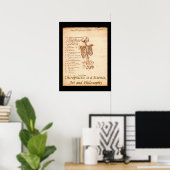 Affiche de citation d'art chiropratique (Bureau à domicile)