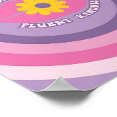 Affiche de citation esthétique des années 90 (Coin)