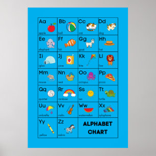 Affiche de classe Alphabet
