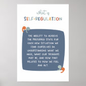 Affiche de classe de définition d'autorégulation (Devant)