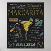 Affiche de cocktail Margarita (Devant)