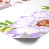 Affiche de collage de photos commémoratives avec f (Coin)