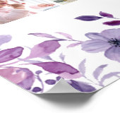 Affiche de collage photo commémoratif avec fleurs  (Coin)