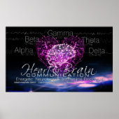 Affiche de communication du cerveau cardiaque (Devant)