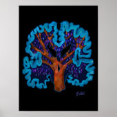 Affiche de conception de l'arbre cérébral (Devant)
