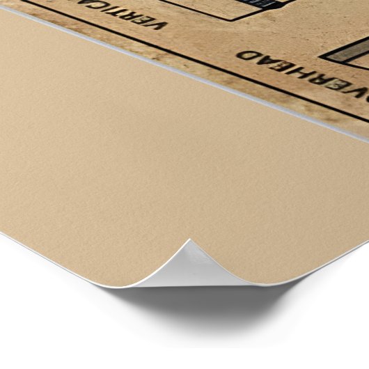 affiche de connaissance du soudeur (Coin)