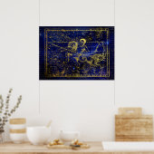 affiche de constellation aquarius (Cuisine)