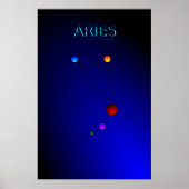 Affiche de constellation d'Aries (Devant)