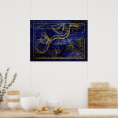 affiche de constellation de chat et de serpent (Cuisine)