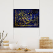 affiche de constellation de dragon (Cuisine)