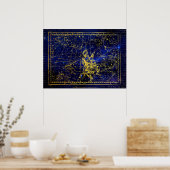 affiche de constellation de persistance (Cuisine)