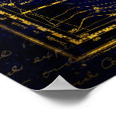 affiche de constellation de taurus (Coin)