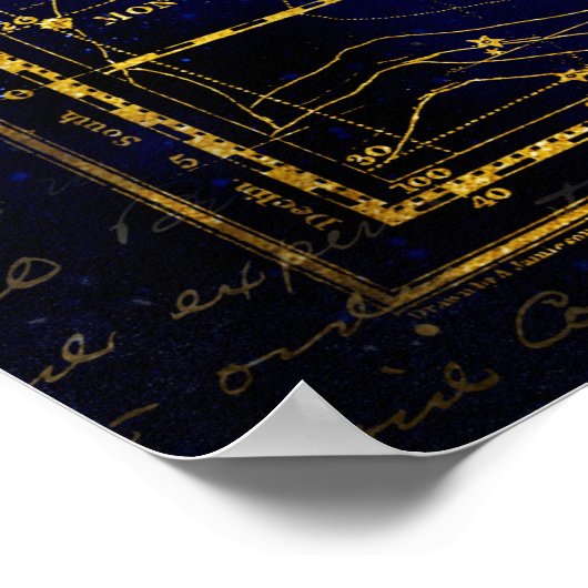 affiche de constellation de taurus (Coin)