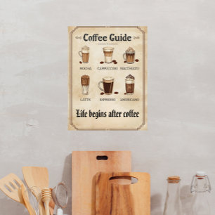 Affiche de cuisine café classique vintage