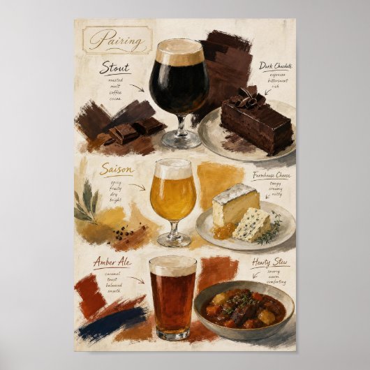 Affiche de cuisine sur les notes de saveur pour l' (Devant)