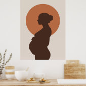 Affiche de décoration de parcours de grossesse min (Cuisine)