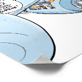 Affiche de dessin d'Humour de l'aviation (Coin)