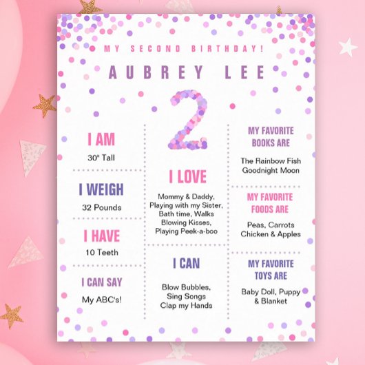 Affiche de deuxième anniversaire Rainbow Confetti